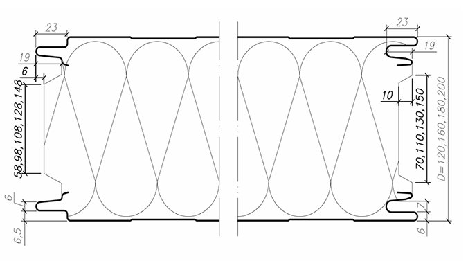 PIR panel CH